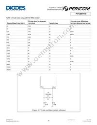 PI7C9X1170CZDE Datasheet Page 16