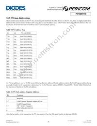 PI7C9X1170CZDE Datasheet Page 21
