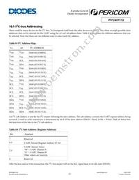 PI7C9X1172CLE Datasheet Page 22