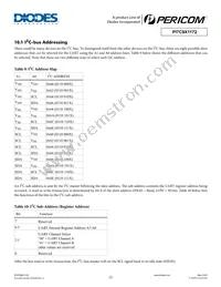 PI7C9X1172CZHE Datasheet Page 22