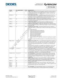 PI7C9X118SLFDE Datasheet Page 13