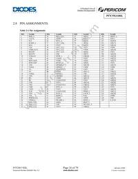 PI7C9X118SLFDE Datasheet Page 16