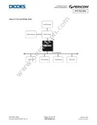 PI7C9X118SLFDE Datasheet Page 19