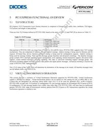 PI7C9X118SLFDE Datasheet Page 20