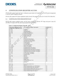 PI7C9X118SLFDE Datasheet Page 21