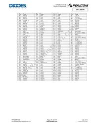 PI7C9X130DNDE Datasheet Page 23