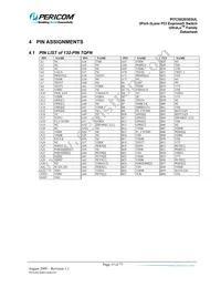 PI7C9X20303ULAZPE Datasheet Page 15