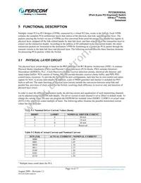 PI7C9X20303ULAZPE Datasheet Page 16