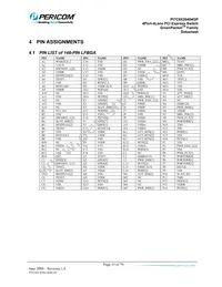 PI7C9X20404GPBNBE Datasheet Page 15