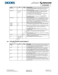 PI7C9X20404SLCFDEX Datasheet Page 15