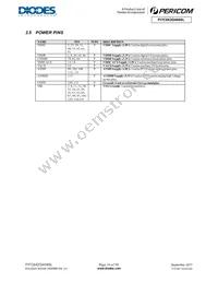 PI7C9X20404SLCFDEX Datasheet Page 16