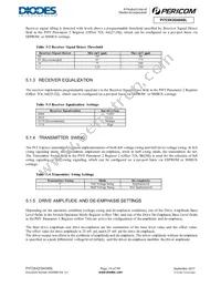 PI7C9X20404SLCFDEX Datasheet Page 19