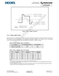 PI7C9X20404SLCFDEX Datasheet Page 20