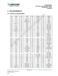 PI7C9X20505GPBEVB Datasheet Page 16