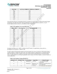 PI7C9X20505GPBEVB Datasheet Page 19