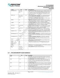 PI7C9X20508GPBNDE Datasheet Page 14