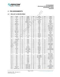 PI7C9X20508GPBNDE Datasheet Page 16