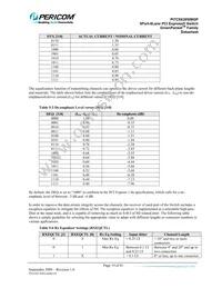 PI7C9X20508GPBNDE Datasheet Page 19