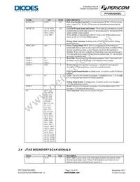 PI7C9X2G303ELZXEX Datasheet Page 15