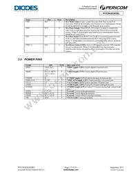 PI7C9X2G303ELZXEX Datasheet Page 16