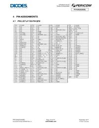 PI7C9X2G303ELZXEX Datasheet Page 17