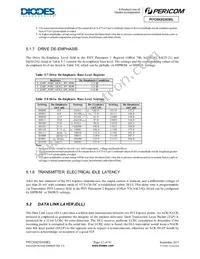 PI7C9X2G303ELZXEX Datasheet Page 21