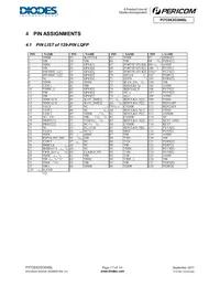 PI7C9X2G304SLBQFDEX Datasheet Page 16