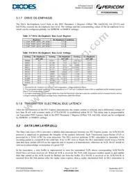 PI7C9X2G304SLBQFDEX Datasheet Page 20