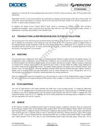 PI7C9X2G304SLBQFDEX Datasheet Page 21