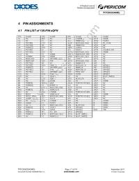 PI7C9X2G404ELZXAEX Datasheet Page 16