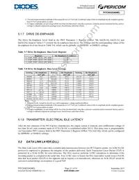 PI7C9X2G404ELZXAEX Datasheet Page 20