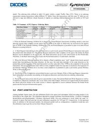 PI7C9X2G404ELZXAEX Datasheet Page 23