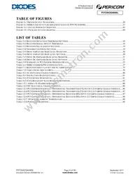 PI7C9X2G404SLAFDEX Datasheet Page 9