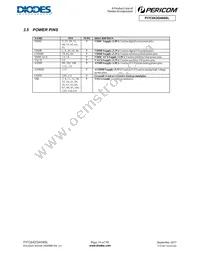 PI7C9X2G404SLAFDEX Datasheet Page 16