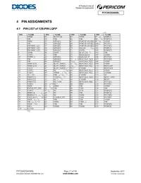 PI7C9X2G404SLAFDEX Datasheet Page 17