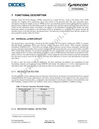 PI7C9X2G404SLAFDEX Datasheet Page 18