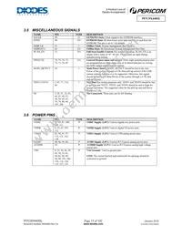 PI7C9X440SLBFDEX Datasheet Page 15