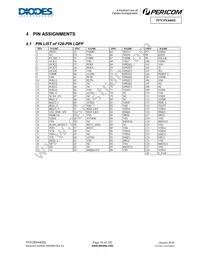 PI7C9X440SLBFDEX Datasheet Page 16