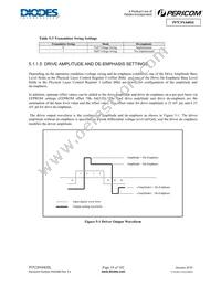 PI7C9X440SLBFDEX Datasheet Page 19