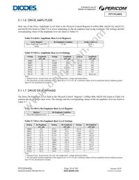 PI7C9X440SLBFDEX Datasheet Page 20