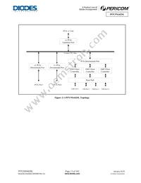 PI7C9X442SLBFDE Datasheet Page 13