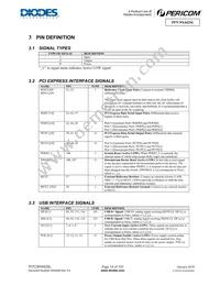 PI7C9X442SLBFDE Datasheet Page 14