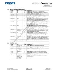 PI7C9X442SLBFDE Datasheet Page 16