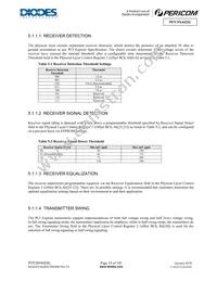 PI7C9X442SLBFDE Datasheet Page 19