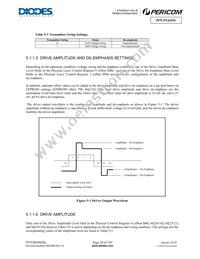PI7C9X442SLBFDE Datasheet Page 20