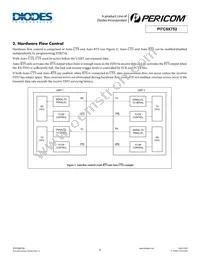 PI7C9X752FAE Datasheet Page 9