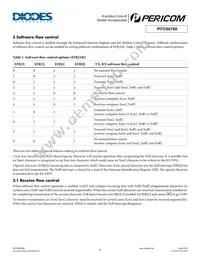 PI7C9X760ACLE Datasheet Page 9