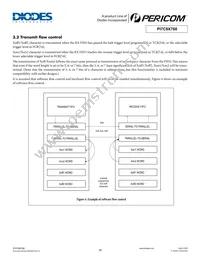 PI7C9X760ACLE Datasheet Page 10