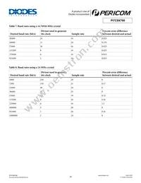 PI7C9X760ACLE Datasheet Page 18