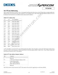 PI7C9X760ACLE Datasheet Page 22